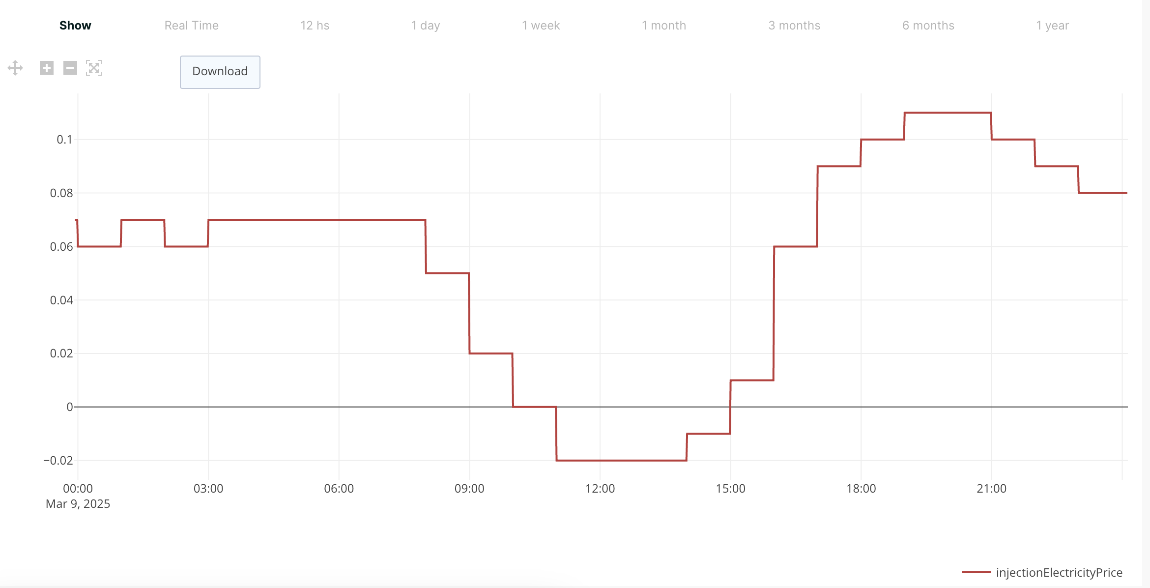 Capture d'écran 2025-03-20 à 11.36.35.png