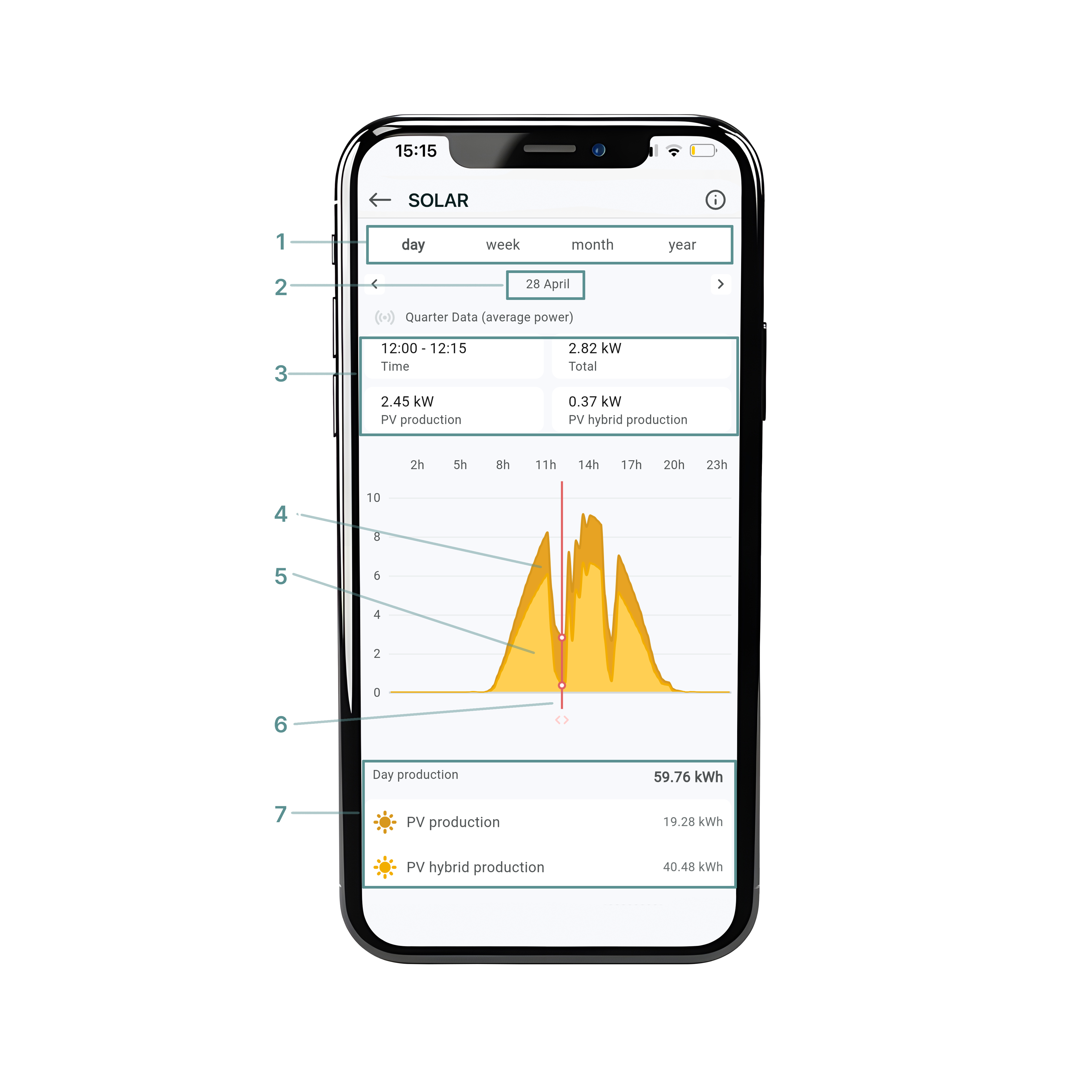 détails solaires.png