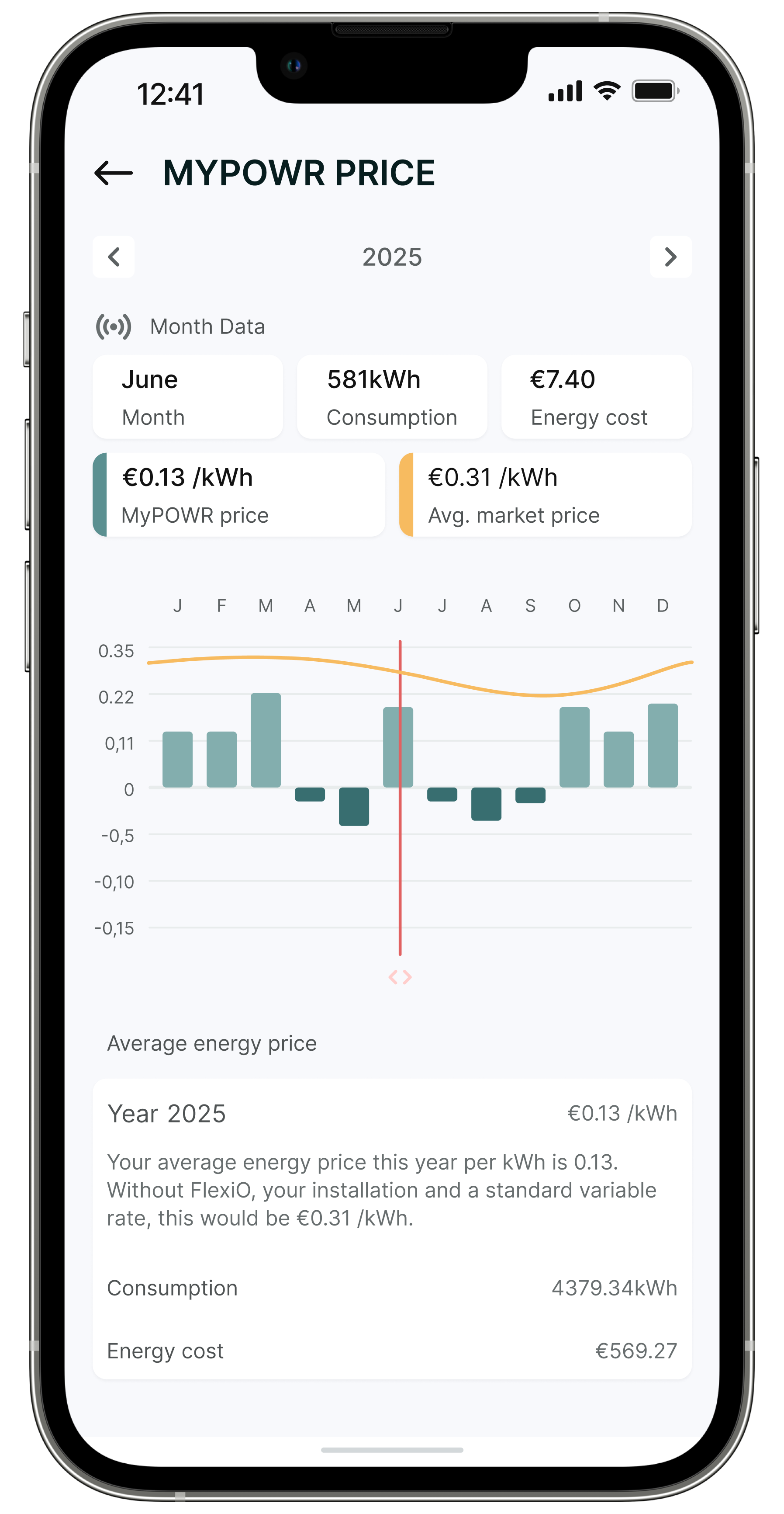 Détails des prix MyPOWR (2).png